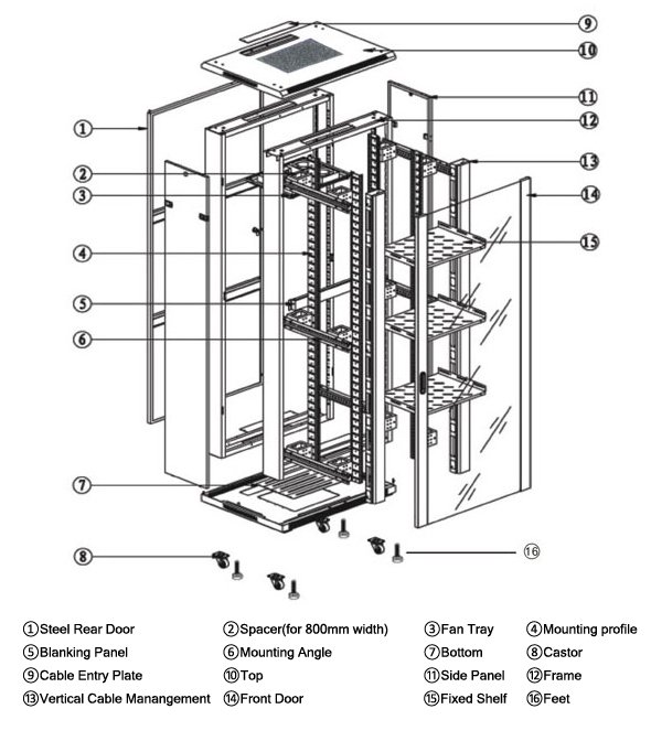 Gabinete Autosoportado 42U Desarmado Enersafe - Imagen 2