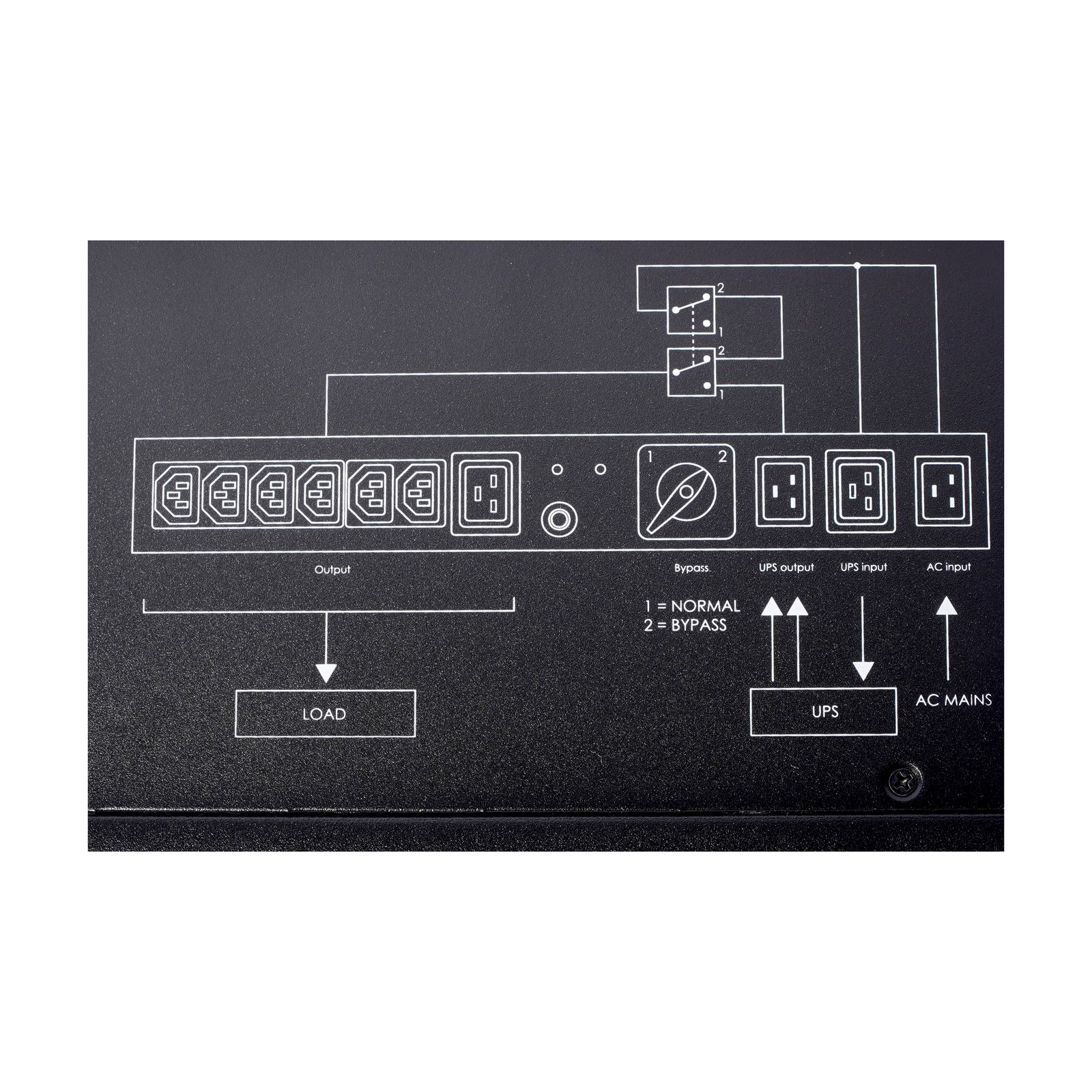 Switch Bypass con PDU 1-3kva enersafe - Imagen 2